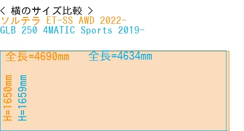 #ソルテラ ET-SS AWD 2022- + GLB 250 4MATIC Sports 2019-